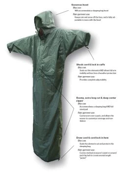 Hilleberg Bivanorak -Survie en plein air bivanorakinfo en