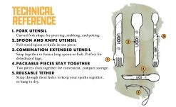 Pack Couverts UCO Switch Spork Utensil Set 21 Pack Couverts UCO Switch Spork Utensil Set -Survie en plein air couverts uco switch spork utensil set with tether 08