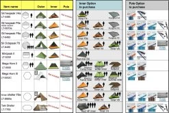 Luxe Outdoor Megahorn III 15 Luxe Outdoor Megahorn III -Survie en plein air gamme tentes accessoires luxe outdoor 1