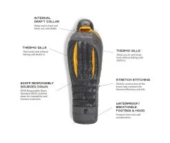 NEMO EQUIPMENT Nemo Sonic -20 22 NEMO EQUIPMENT Nemo Sonic -20 -Survie en plein air nemo sonic 20 5