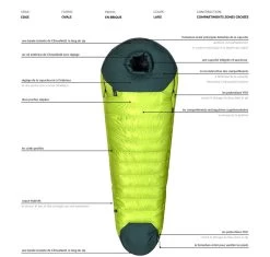 Aura BAZ 1200/800 -Survie en plein air sac de couchage aura baz 11 1 1 1