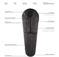 Aura OXY 400/860 30 Aura OXY 400/860 -Survie en plein air sac de couchage aura oxy 13 1 1