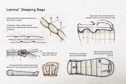 Mountain Hardwear Lamina -20F/-29C -Survie en plein air sac de couchage lamina mountain hardwear 5