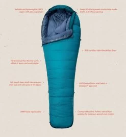 Mountain Hardwear Bishop Pass 0F/-18C Women's -Survie en plein air sac de couchage mountain hardwear bishop pass 3