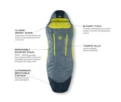 NEMO EQUIPMENT Nemo Disco Men's 30 -Survie en plein air sac de couchage nemo disco mens 30 04