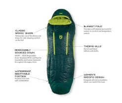 NEMO EQUIPMENT Nemo Disco Women's 15 -Survie en plein air sac de couchage nemo disco womens 15 04