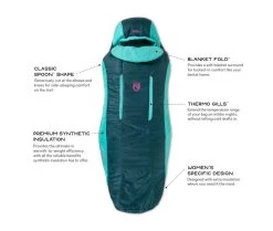 NEMO EQUIPMENT Nemo Forte Women’s 35 -Survie en plein air sac de couchage nemo forte women 35 03