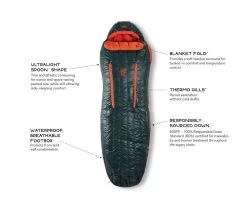 NEMO EQUIPMENT Nemo Riff Men's 15 -Survie en plein air sac de couchage nemo riff mens 15 04