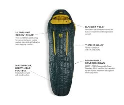 NEMO EQUIPMENT Nemo Riff Men's 30 -Survie en plein air sac de couchage nemo riff mens 30 04