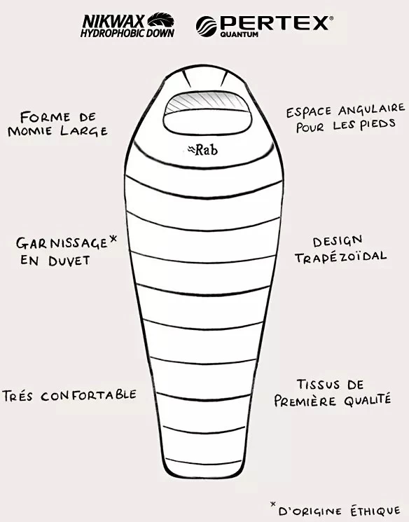Rab Ascent 500 Women's 9 Rab Ascent 500 Women's – Image 7