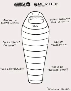 Rab Ascent 700 -Survie en plein air sac de couchage rab ascent 700 4