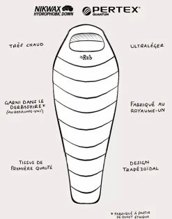 Rab Mythic 400 -Survie en plein air sac de couchage rab mythic 400 4