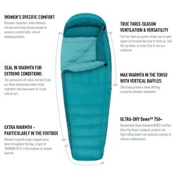 Sea To Summit Altitude ATI -Survie en plein air sac de couchage sea to summit altitude atii 04 1