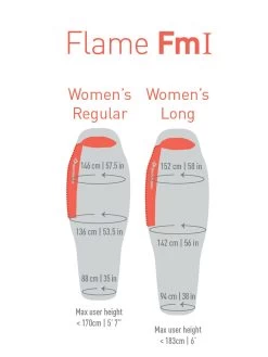 Sea To Summit Flame Fm1 25 Sea To Summit Flame Fm1 -Survie en plein air sac de couchage sea to summit flame fm1 09