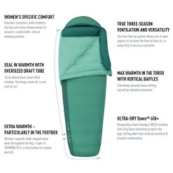 Sea To Summit Journey JOI -Survie en plein air sac de couchage sea to summit journey joi 11