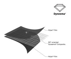 Samaya Equipment Samaya 2.5 -Survie en plein air tente samaya 2.5 21